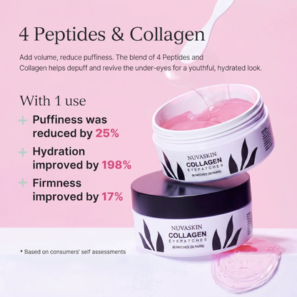Brighter eyes in 10 minutes with cooling collagen patches