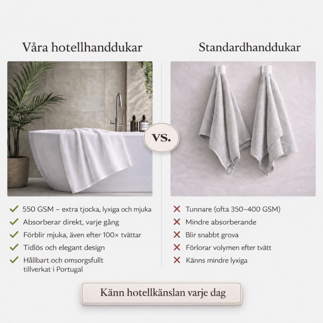 Antracit handduk i hotellkvalitet