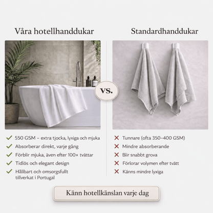 Antracit handduk i hotellkvalitet